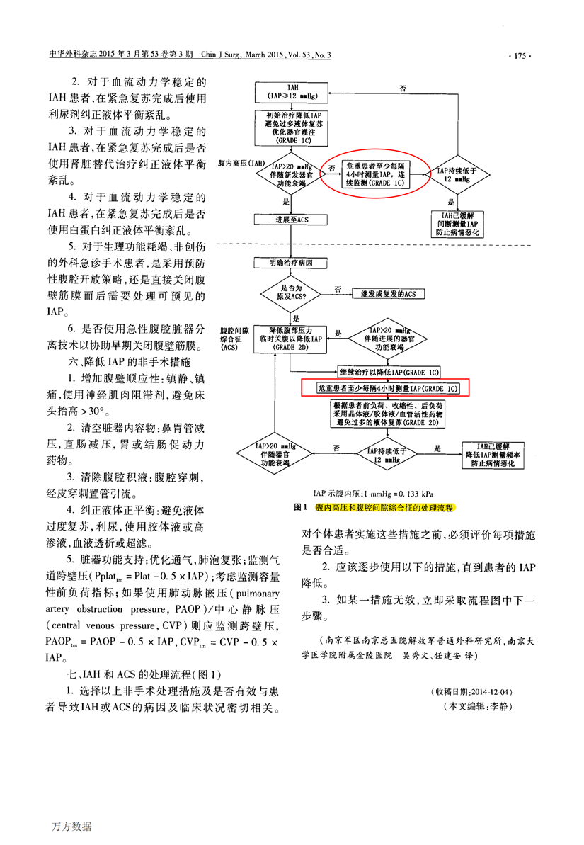 世界腹腔間隙學(xué)會腹內(nèi)高壓和腹腔間隙綜合征2013版專家共識與診療指南_02.png